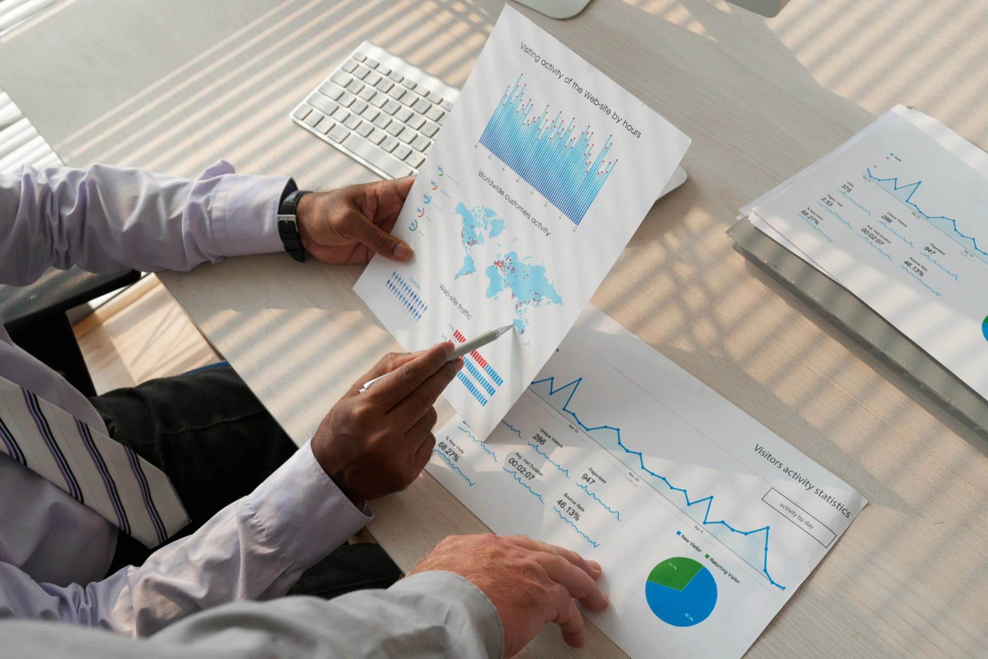 Forecasting & Predictions